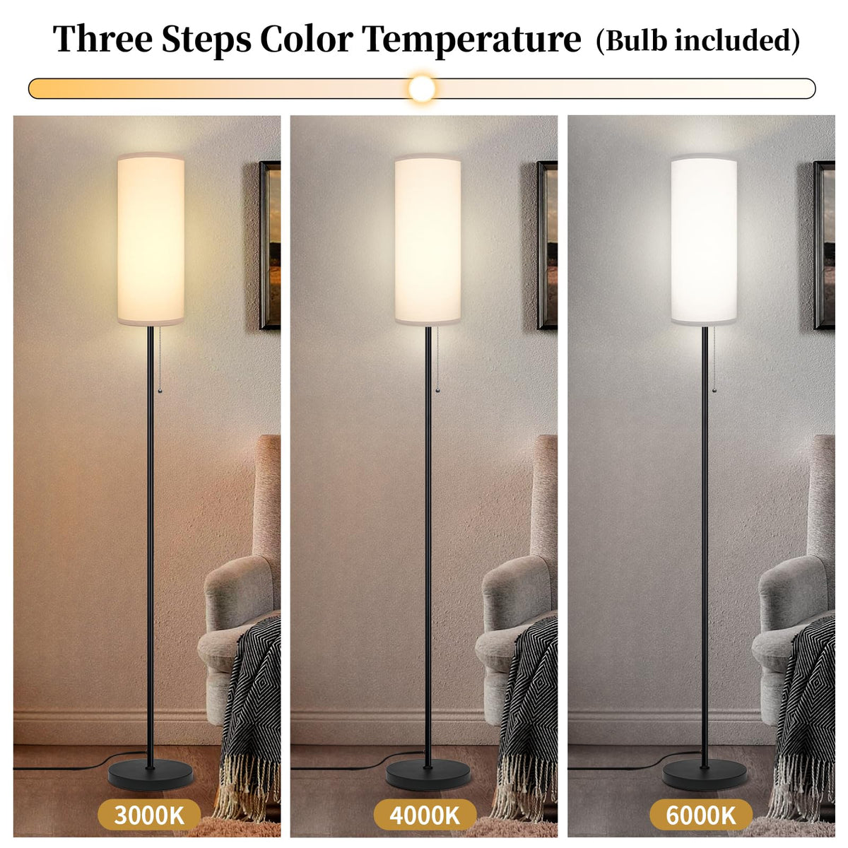 Floor Lamp for Living Room, Modern Standing Lamps with Lampshade, Minimalist Tall Lamp with Chain Switch for Living Room, Bedroom, Kids Room, Office,Standing Lamp LED Bulb Included (White Shade)