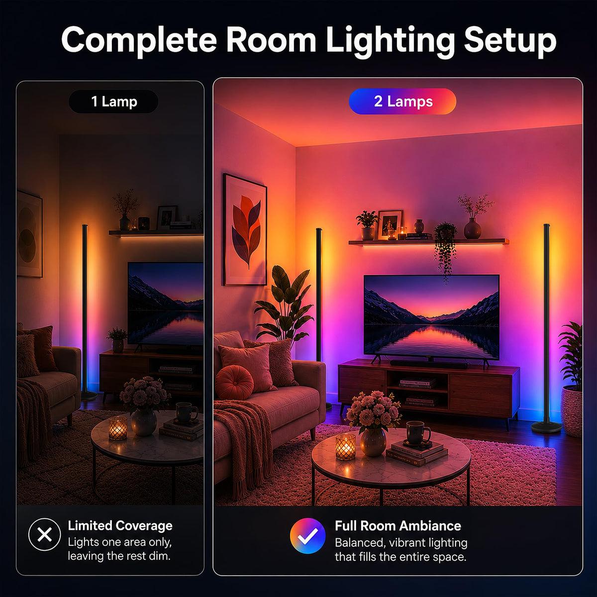 RGB Corner Floor Lamp,1800LM Ambient Lighting for Gaming Room,2P