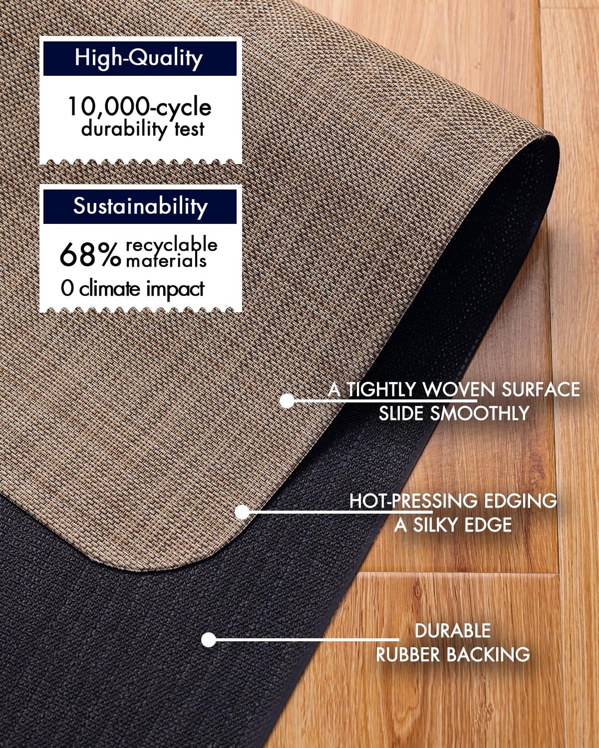 Office Chair Mat for Hardwood Floor Under Desk Computer Rolling Chair Mat for Wood/Tile Floor Non-Slip Heavy Duty Desk Rug PVC Plastic Hard Floor Protector 36" x 48"(Linen)