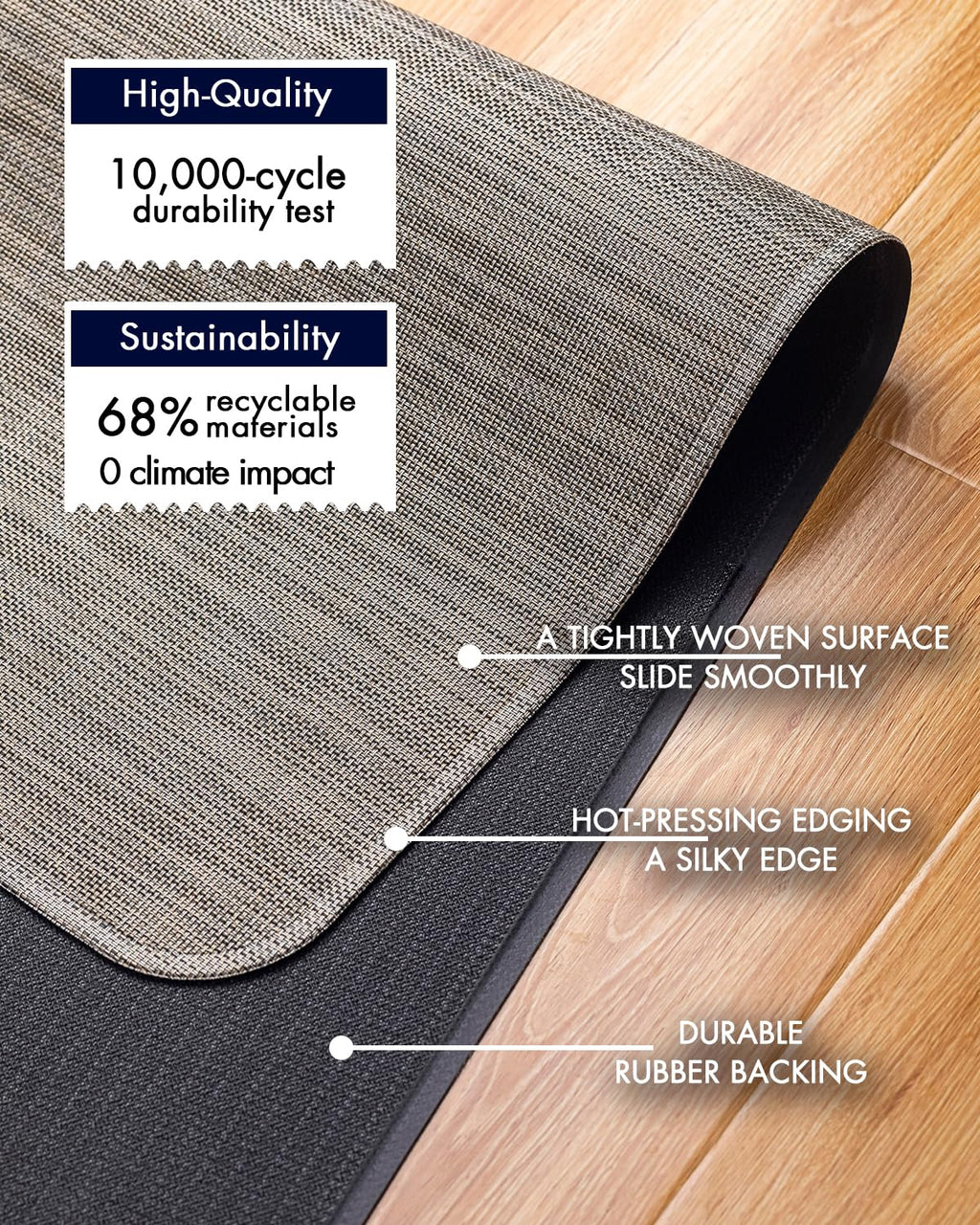 Office Chair Mat for Hardwood Floor Under Desk Computer Rolling Chair Mat for Wood/Tile Floor Non-Slip Heavy Duty Desk Rug PVC Plastic Hard Floor Protector 36" x 48" (Soapstone)