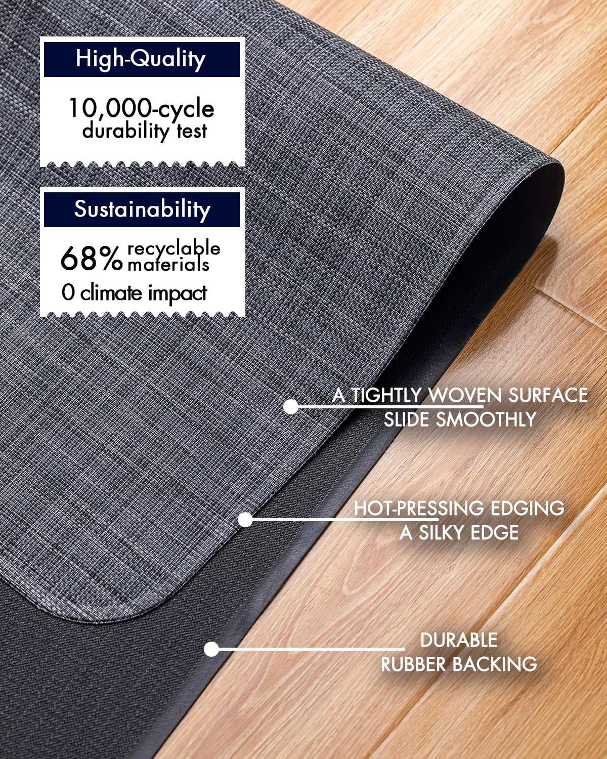 Office Chair Mat for Hardwood Floor Under Desk Computer Rolling Chair Mat for Wood/Tile Floor Non-Slip Heavy Duty Desk Rug PVC Plastic Hard Floor Protector 36" x 48" (Cool Grey)